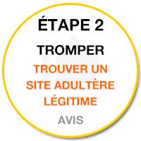 Quoi faire pour tromper sa femme